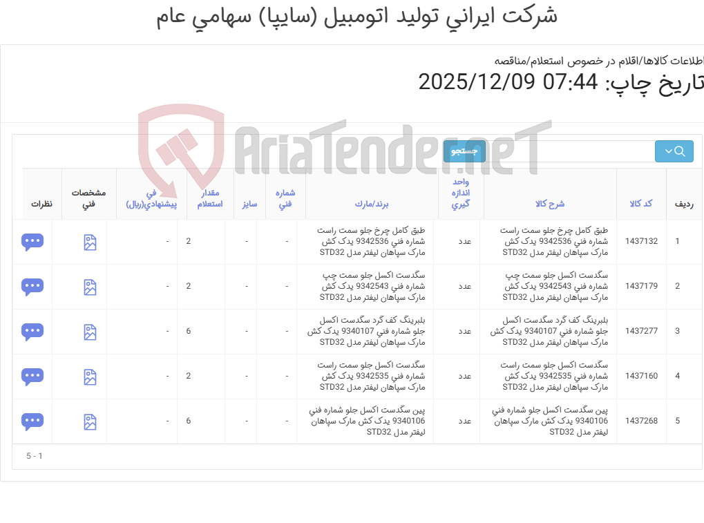 تصویر کوچک آگهی لوازم سگدست یدک کش سپاهان