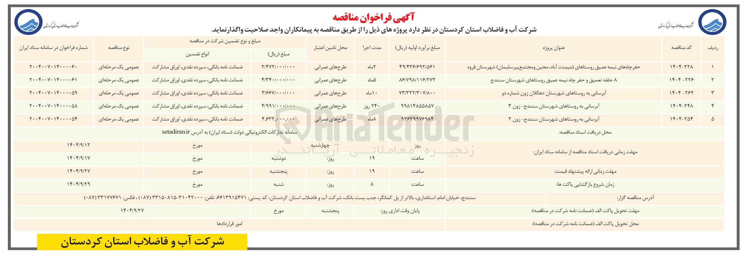 تصویر کوچک آگهی پیمانکاری 8 حلقه تعمیق و حفر چاه نیمه عمیق