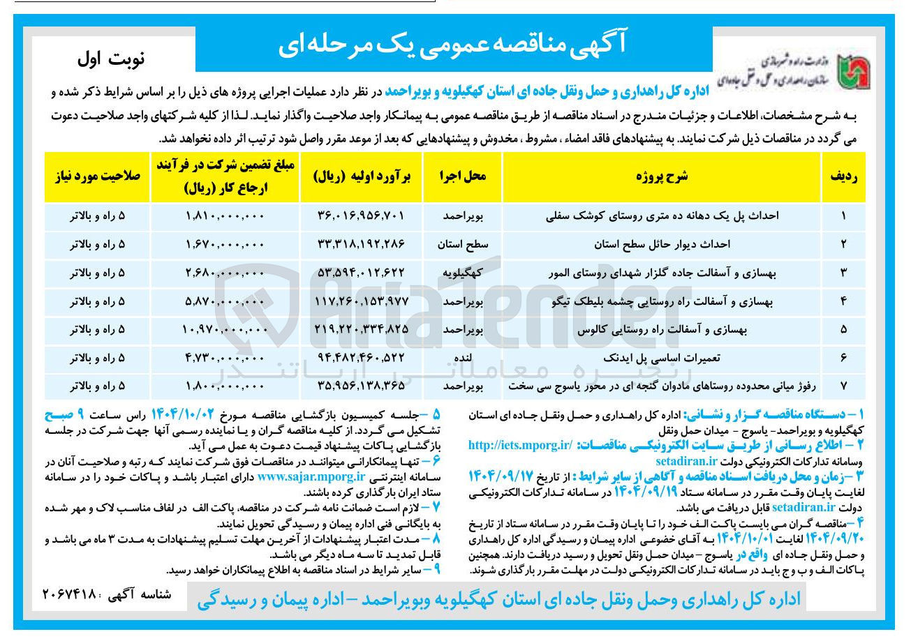 تصویر کوچک آگهی رفوژ میانی