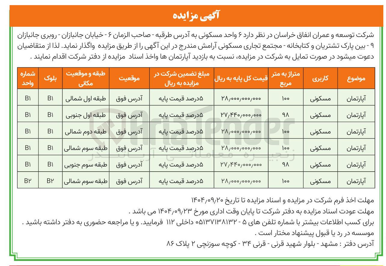 تصویر کوچک آگهی فروش ۶ واحد مسکونی