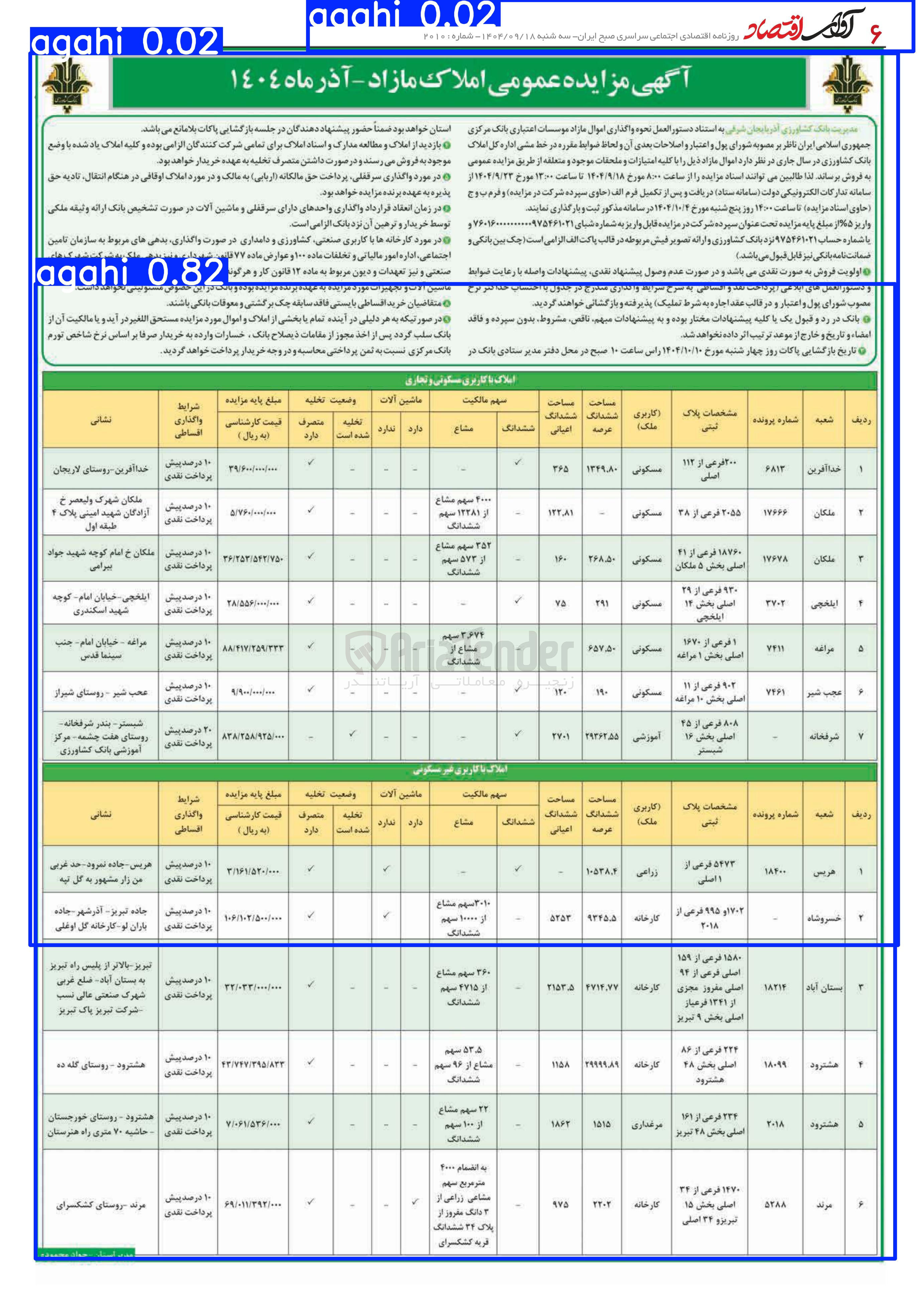 تصویر کوچک آگهی فروش اموال 