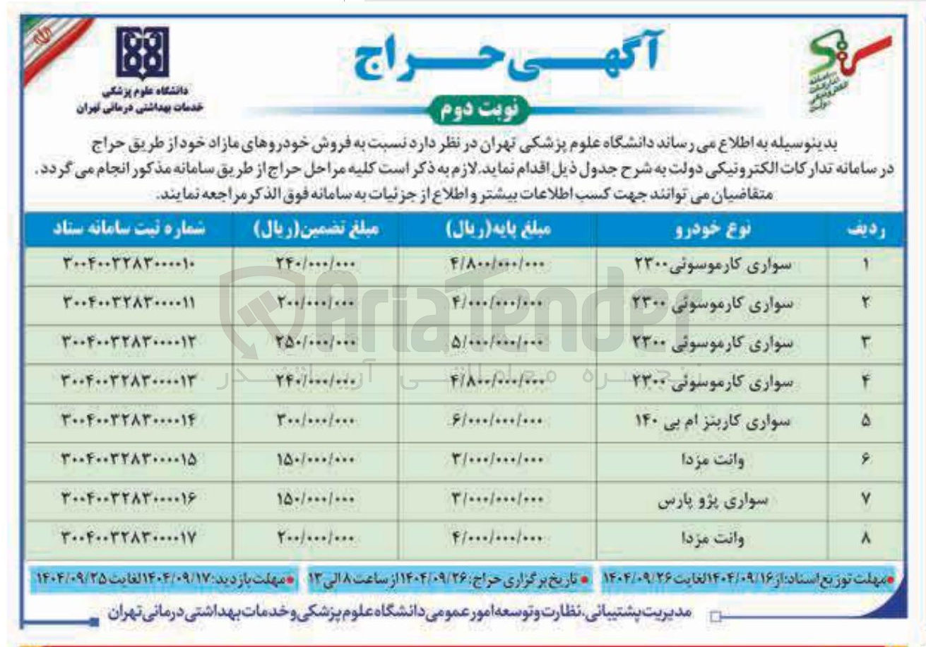 تصویر کوچک آگهی سواری پژو پارس 
