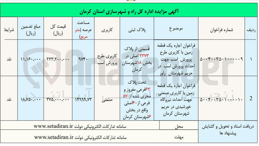 تصویر کوچک آگهی اجاره یک قطعه زمین با کاربری طرح پرورش اسب