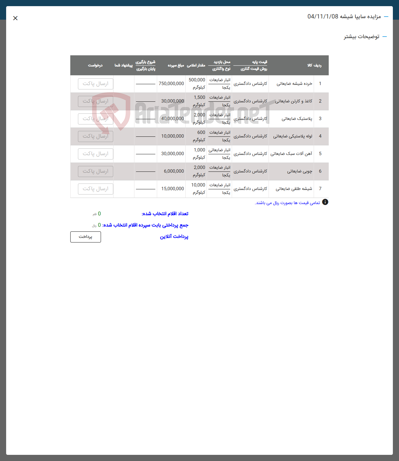 تصویر کوچک آگهی فروش اقلام در 7 ردیف : خرده شیشه ضایعاتی -کاغذ و کارتن ضایعاتی پلاستیک ضایعاتی -لوله پلاستیکی چوبی و ...