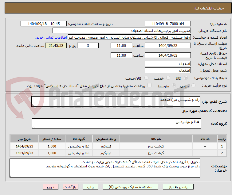 تصویر کوچک آگهی ران و شنیسل مرغ منجمد