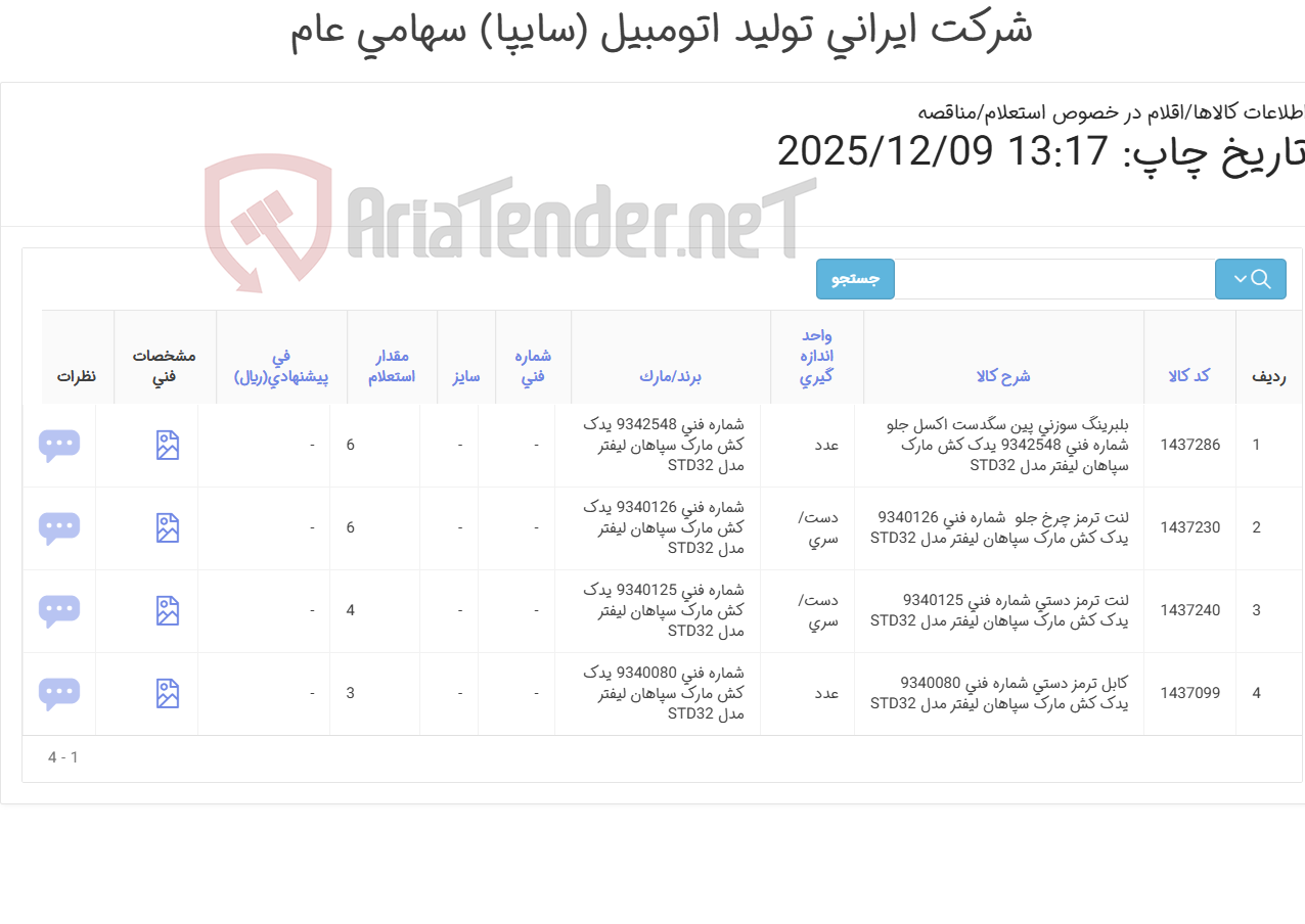 تصویر کوچک آگهی اقلام یدک کش سپاهان