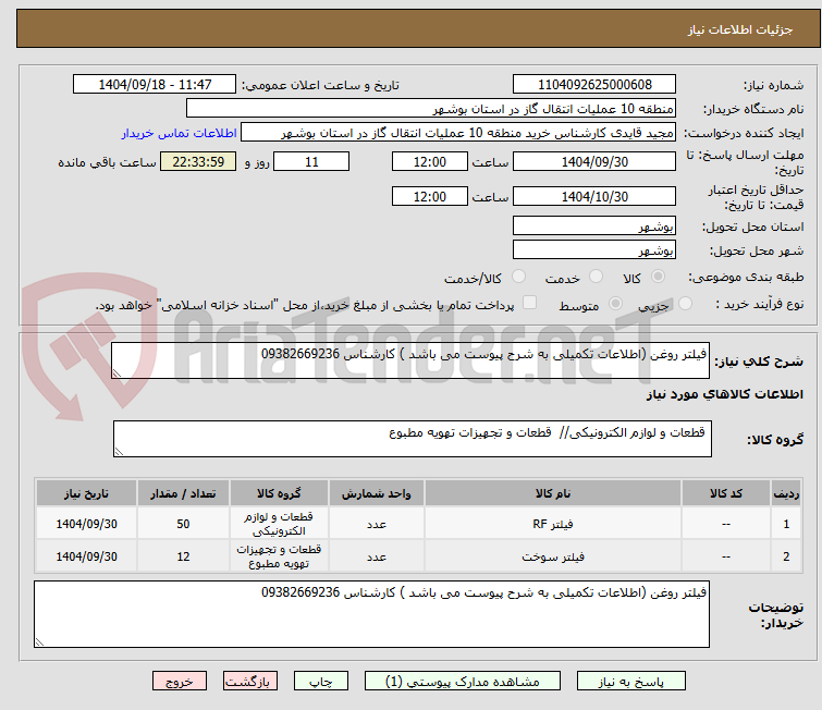 تصویر کوچک آگهی فیلتر روغن (اطلاعات تکمیلی به شرح پیوست می باشد ) کارشناس 09382669236