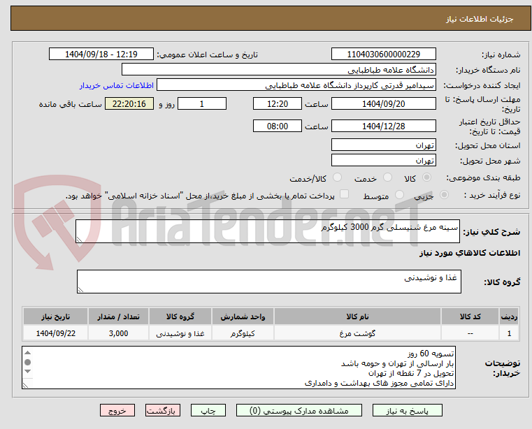 تصویر کوچک آگهی سینه مرغ شنیسلی گرم 3000 کیلوگرم