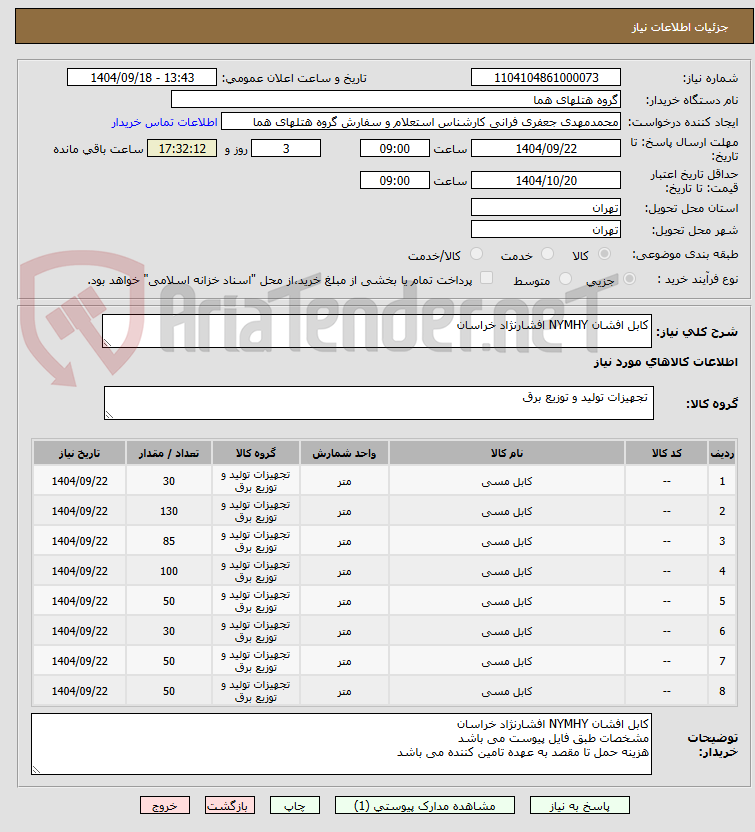 تصویر کوچک آگهی کابل افشان NYMHY افشارنژاد خراسان