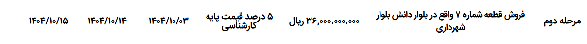 تصویر کوچک آگهی فروش قطعه شماره ۷ واقع در بلوار دانش بلوار شهرداری