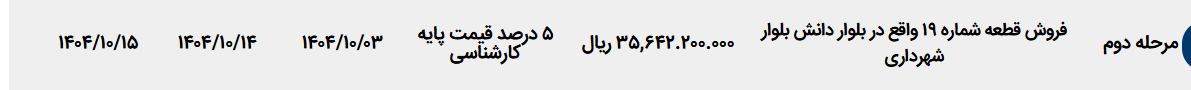 تصویر کوچک آگهی فروش قطعه شماره ۱۹ واقع در بلوار دانش بلوار شهرداری