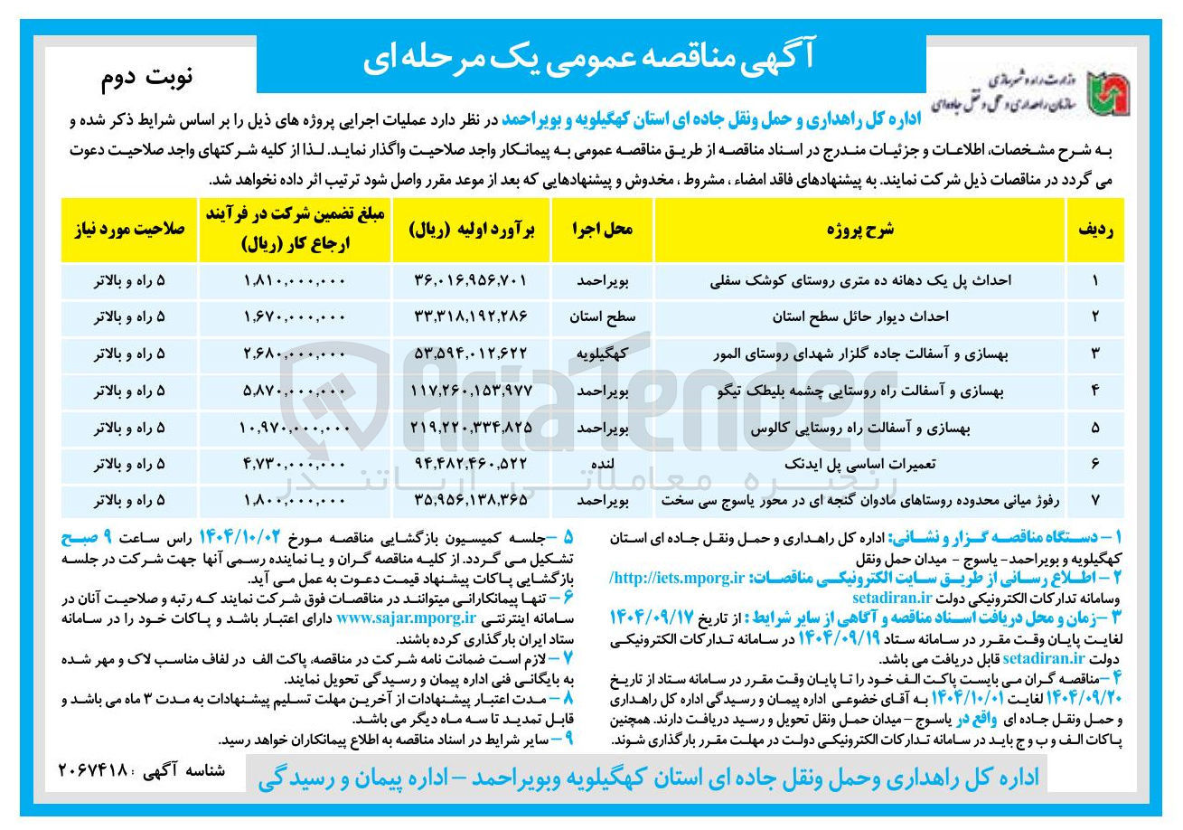 تصویر کوچک آگهی تعمیرات اساسی پل