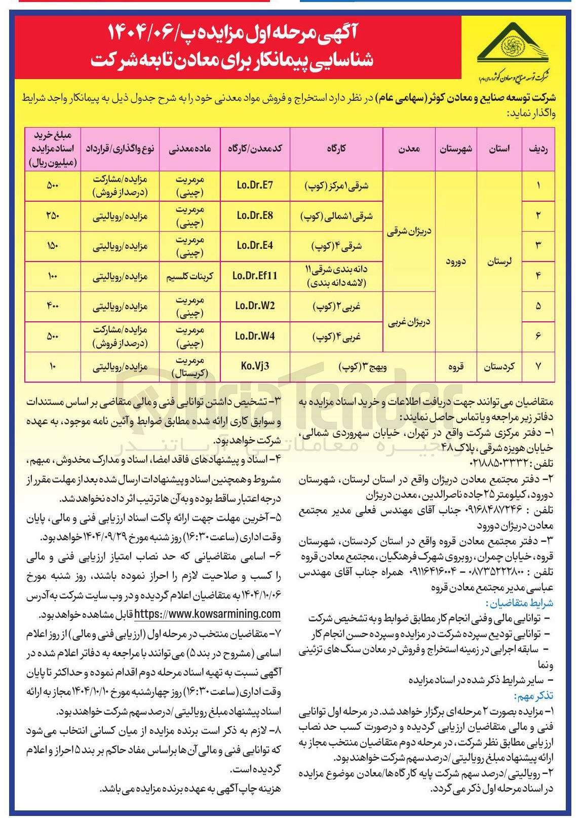 تصویر کوچک آگهی  استخراج و فروش مواد معدنی