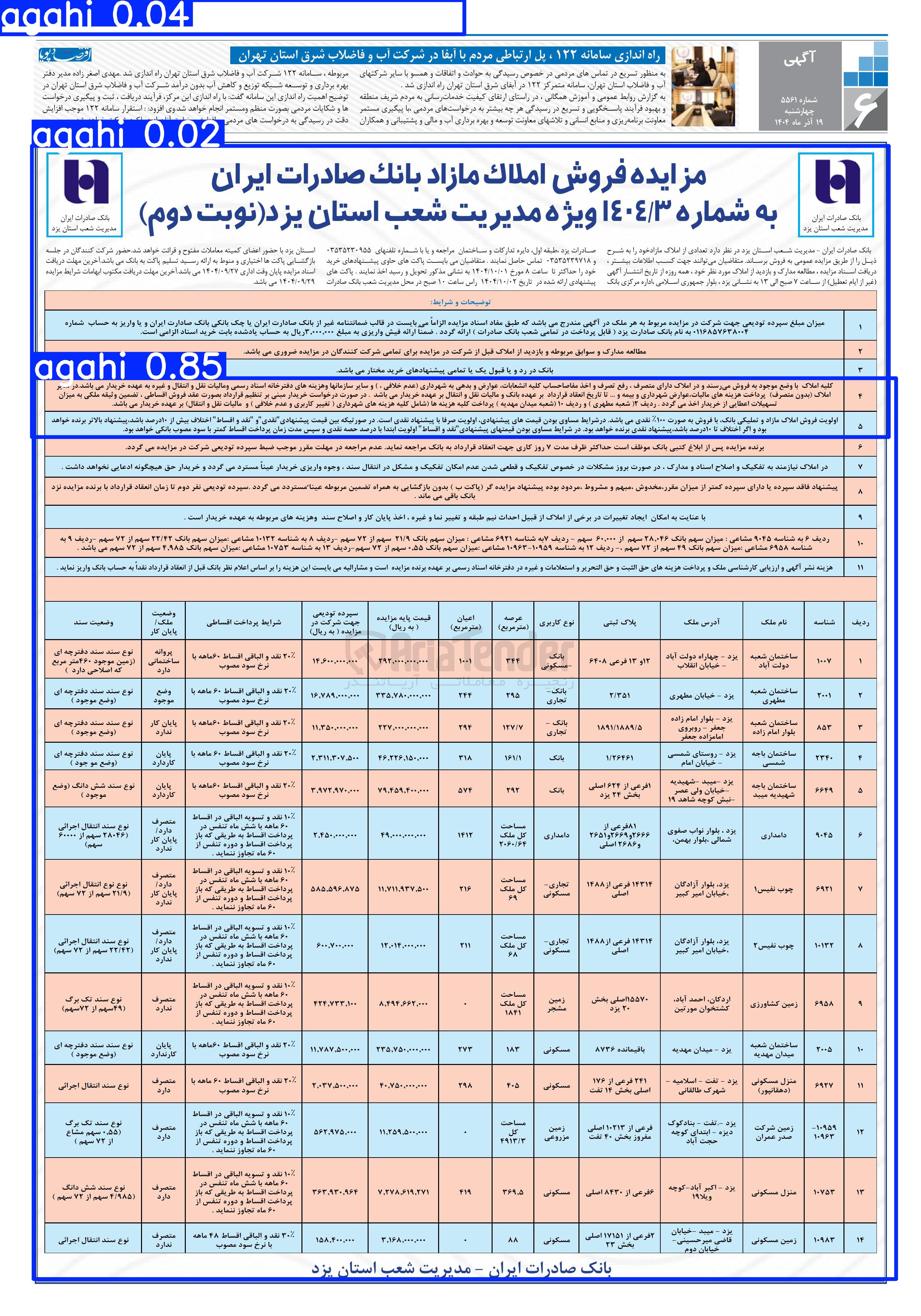 تصویر کوچک آگهی فروش تعدادی از املاک