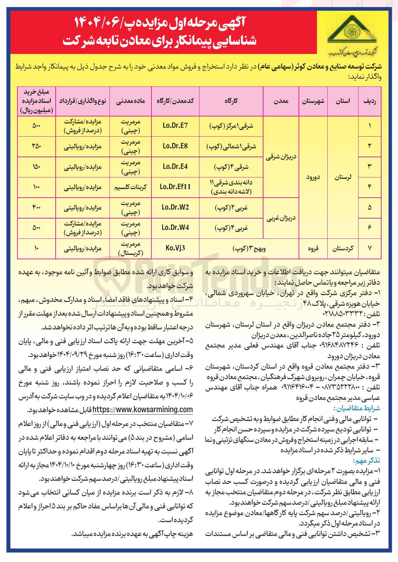 تصویر کوچک آگهی  استخراج و فروش مواد معدنی