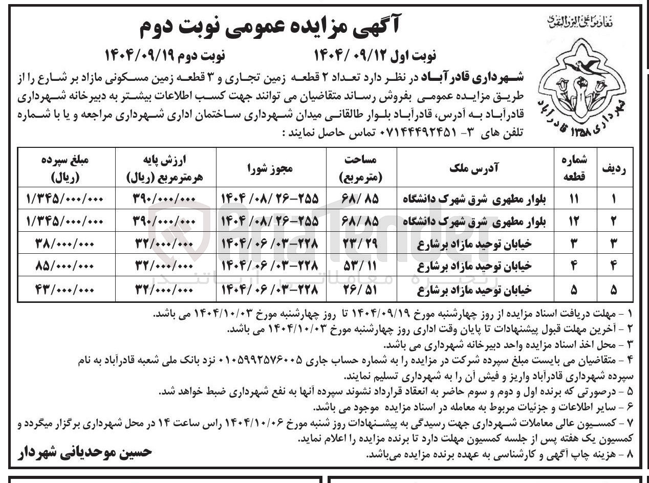 تصویر کوچک آگهی  تعداد ۲ قطعه زمین تجاری و ۳ قطعه زمین مسکونی