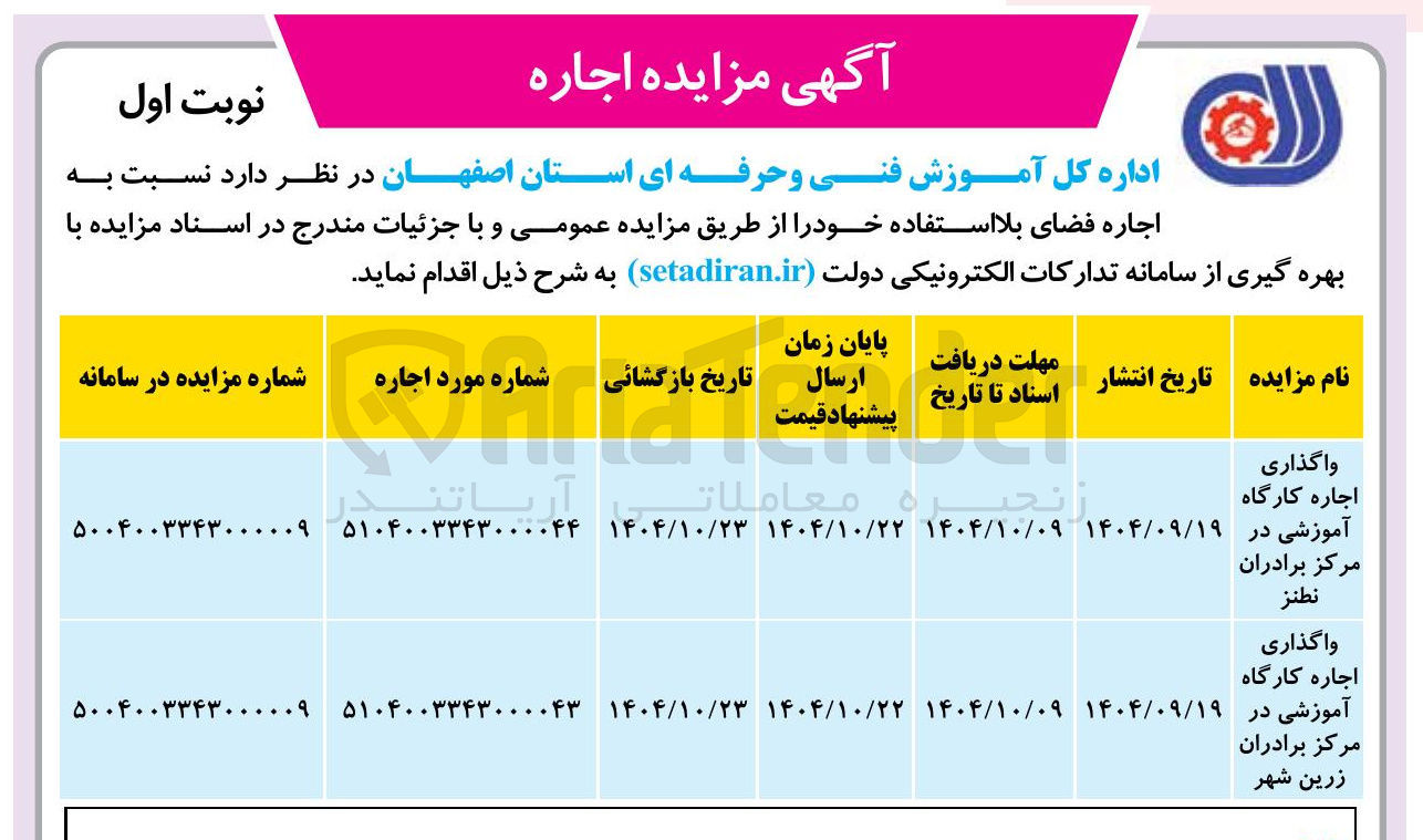 تصویر کوچک آگهی واگذاری اجاره کارگاه آموزشی