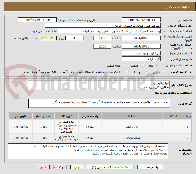 تصویر کوچک آگهی مولکولارسیو
مطابق فایل پیوست