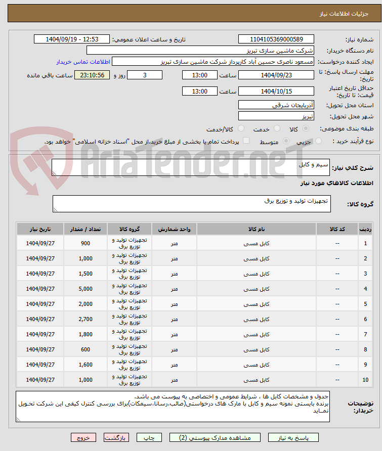 سیم و کابل