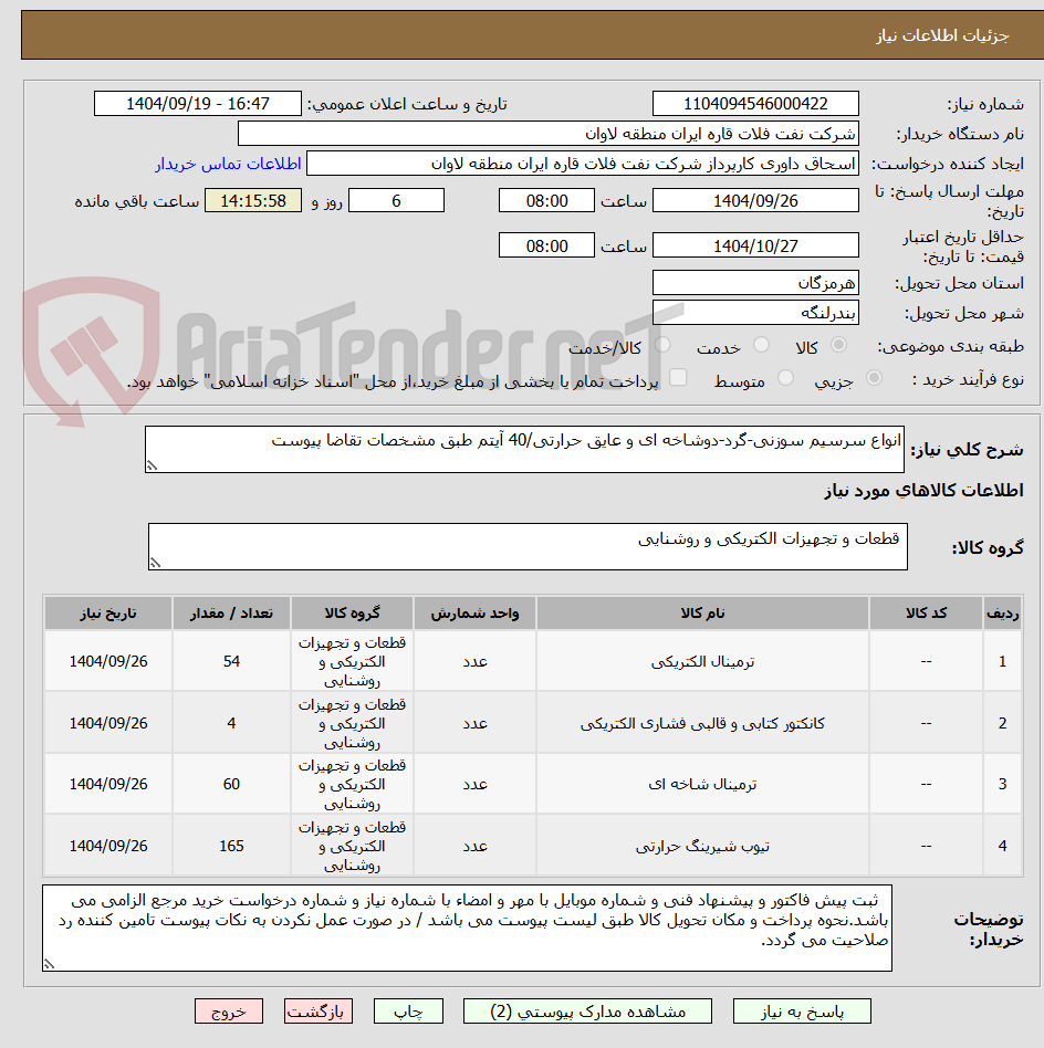 تصویر کوچک آگهی انواع سرسیم سوزنی-گرد-دوشاخه ای و عایق حرارتی/40 آیتم طبق مشخصات تقاضا پیوست