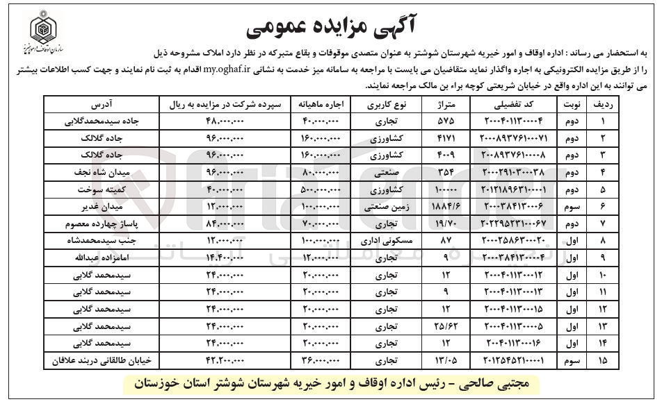 تصویر کوچک آگهی اجاره املاک