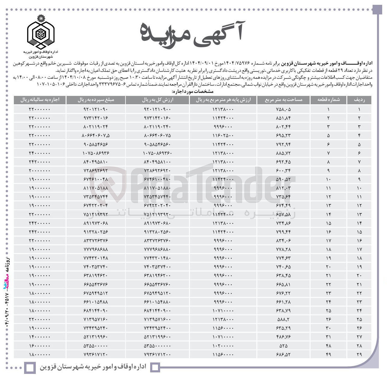 تصویر کوچک آگهی اجاره تعداد ۲۹ قطعه از قطعات تفکیکی با کاربری خدماتی توریستی