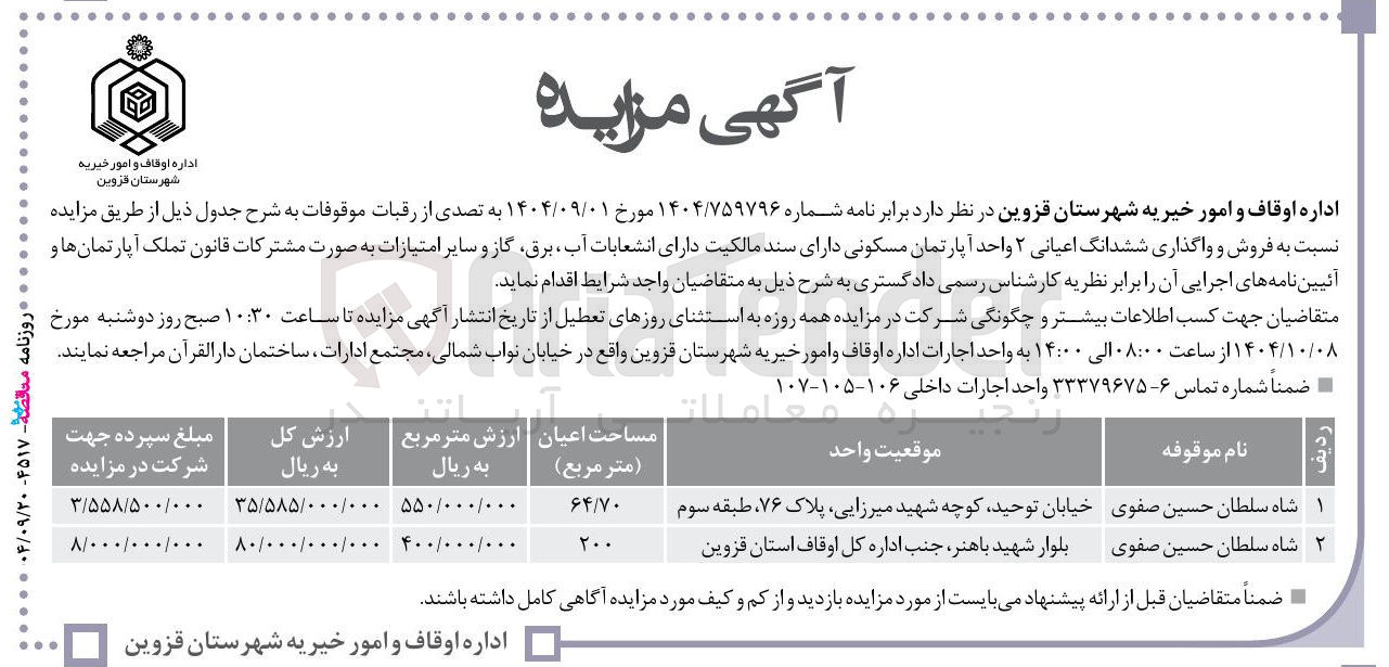 تصویر کوچک آگهی فروش و واگذاری ششدانگ اعیانی ۲ واحد آپارتمان مسکونی