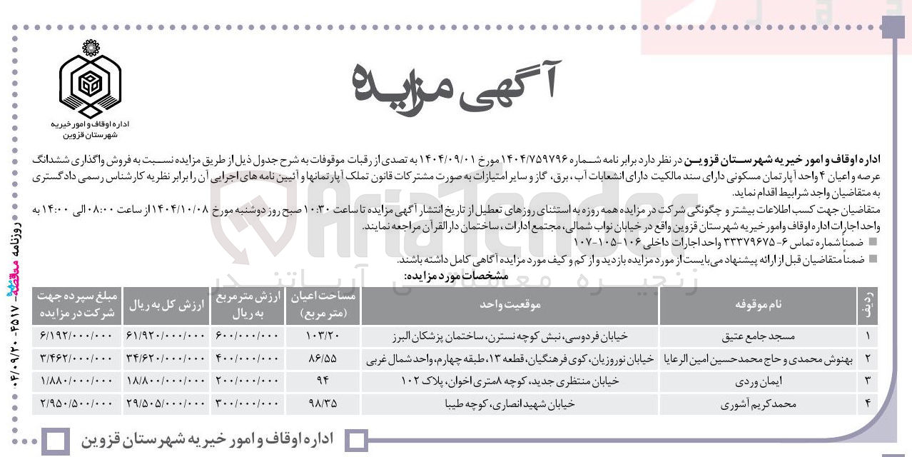 تصویر کوچک آگهی  فروش واگذاری ششدانگ عرصه و اعیان ۴ واحد آپارتمان مسکونی 