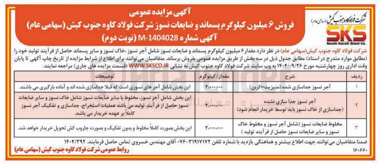 تصویر کوچک آگهی فروش ۶ میلیون کیلوگرم پسماند و ضایعات نسوز