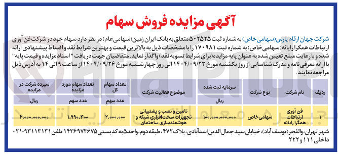 تصویر کوچک آگهی سهام