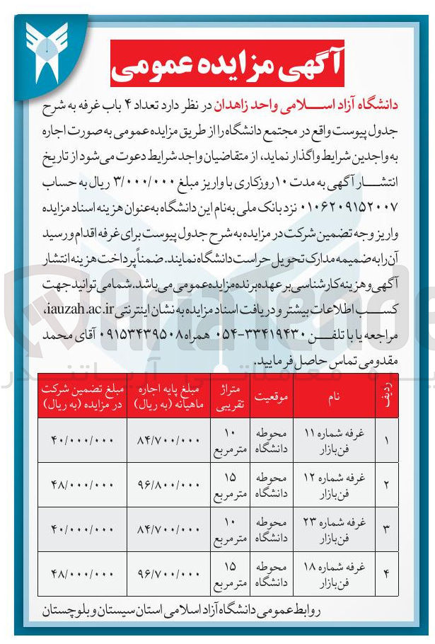 تصویر کوچک آگهی اجاره تعداد ۴ باب غرفه