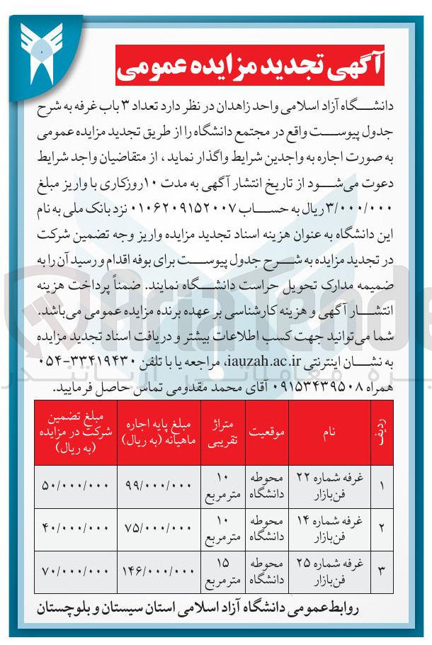 تصویر کوچک آگهی اجاره تعداد ۳ باب غرفه 