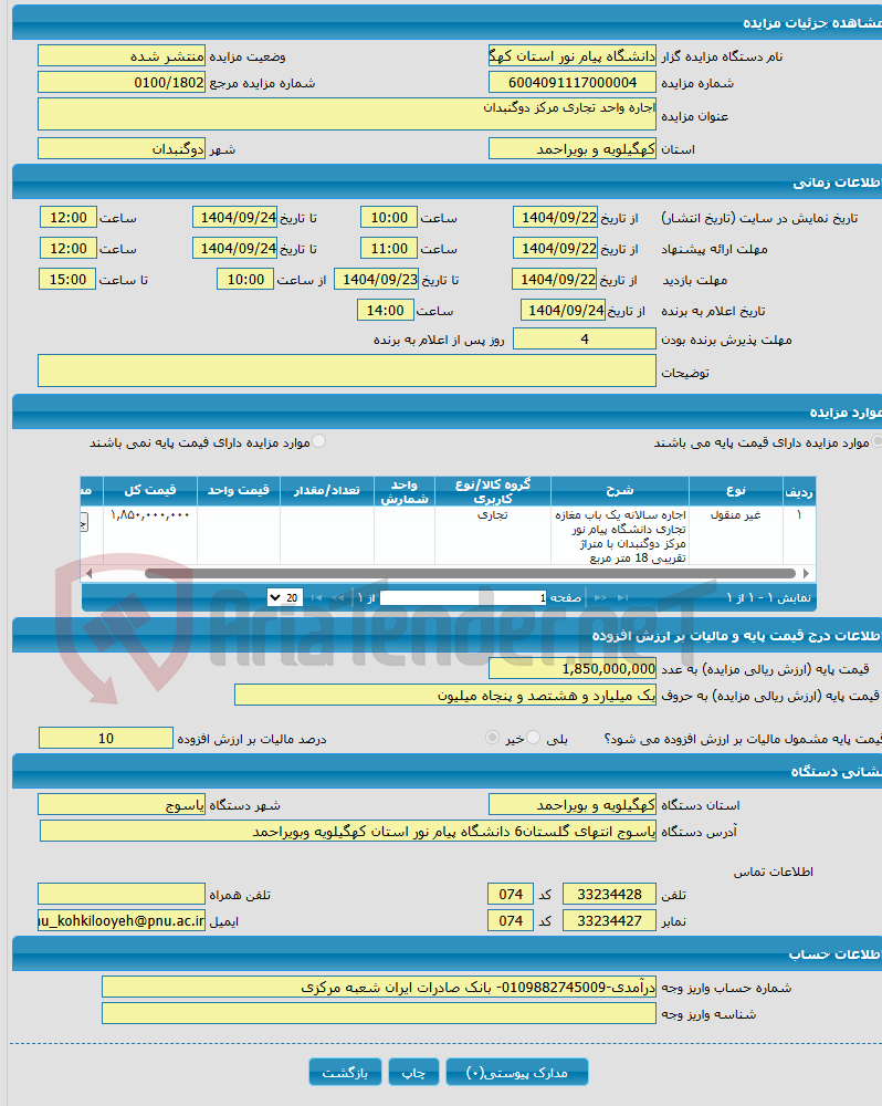 تصویر کوچک آگهی اجاره واحد تجاری مرکز دوگنبدان