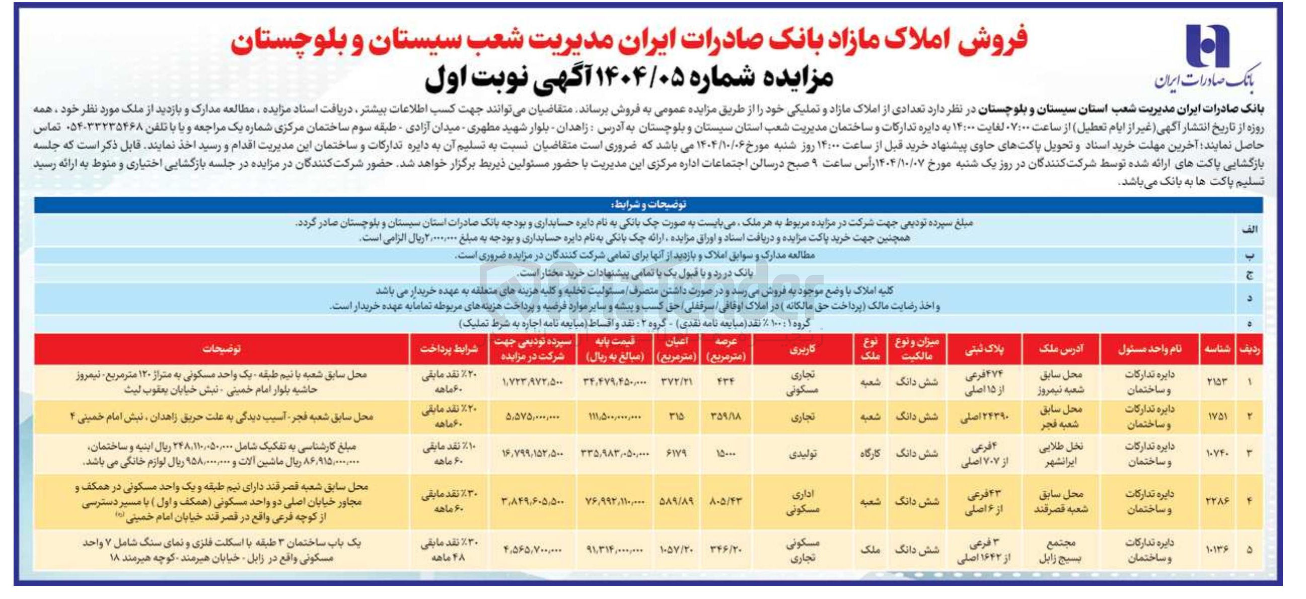 تصویر کوچک آگهی فروش املاک