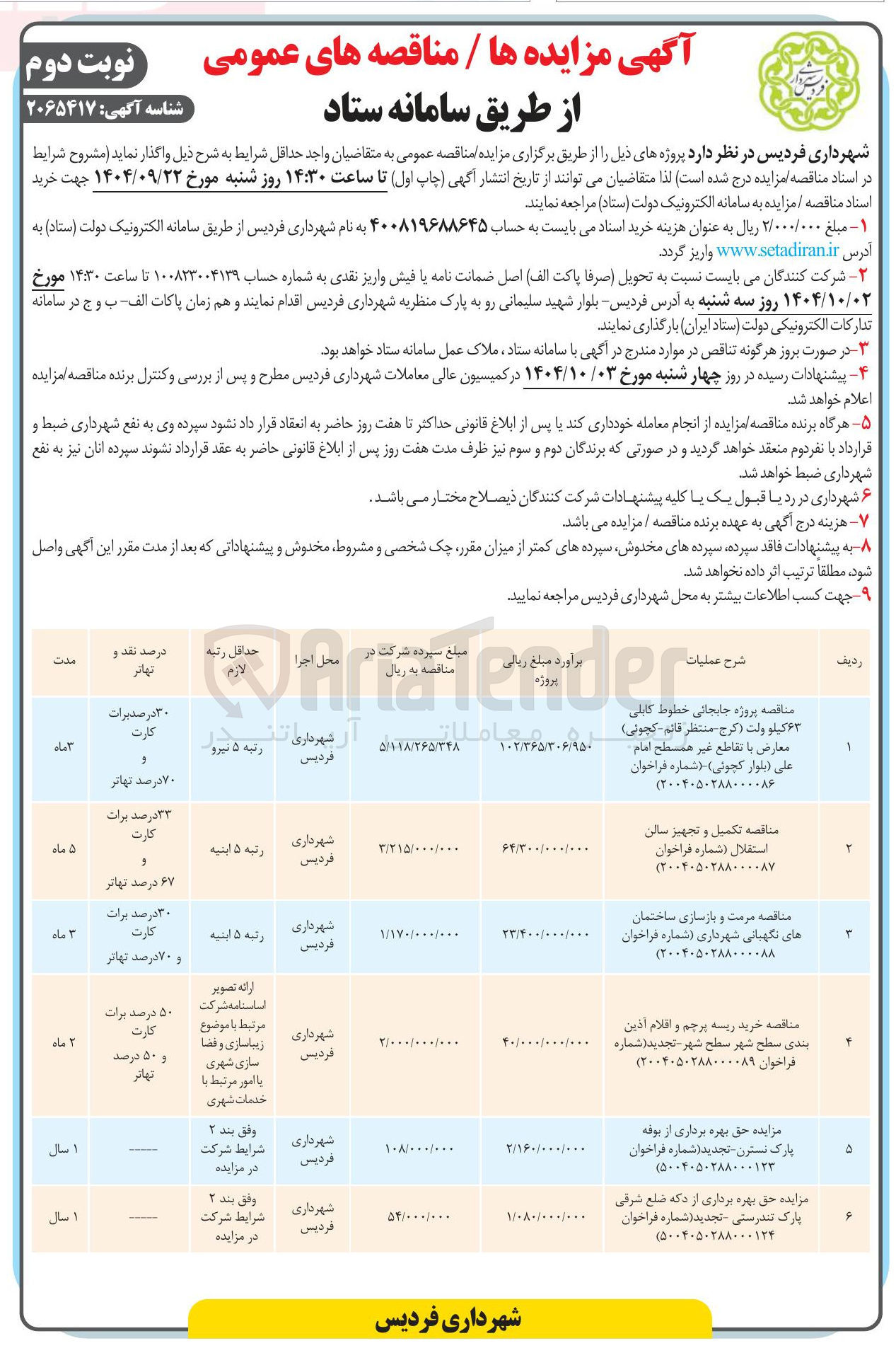 تصویر کوچک آگهی حق بهره برداری از بوفه