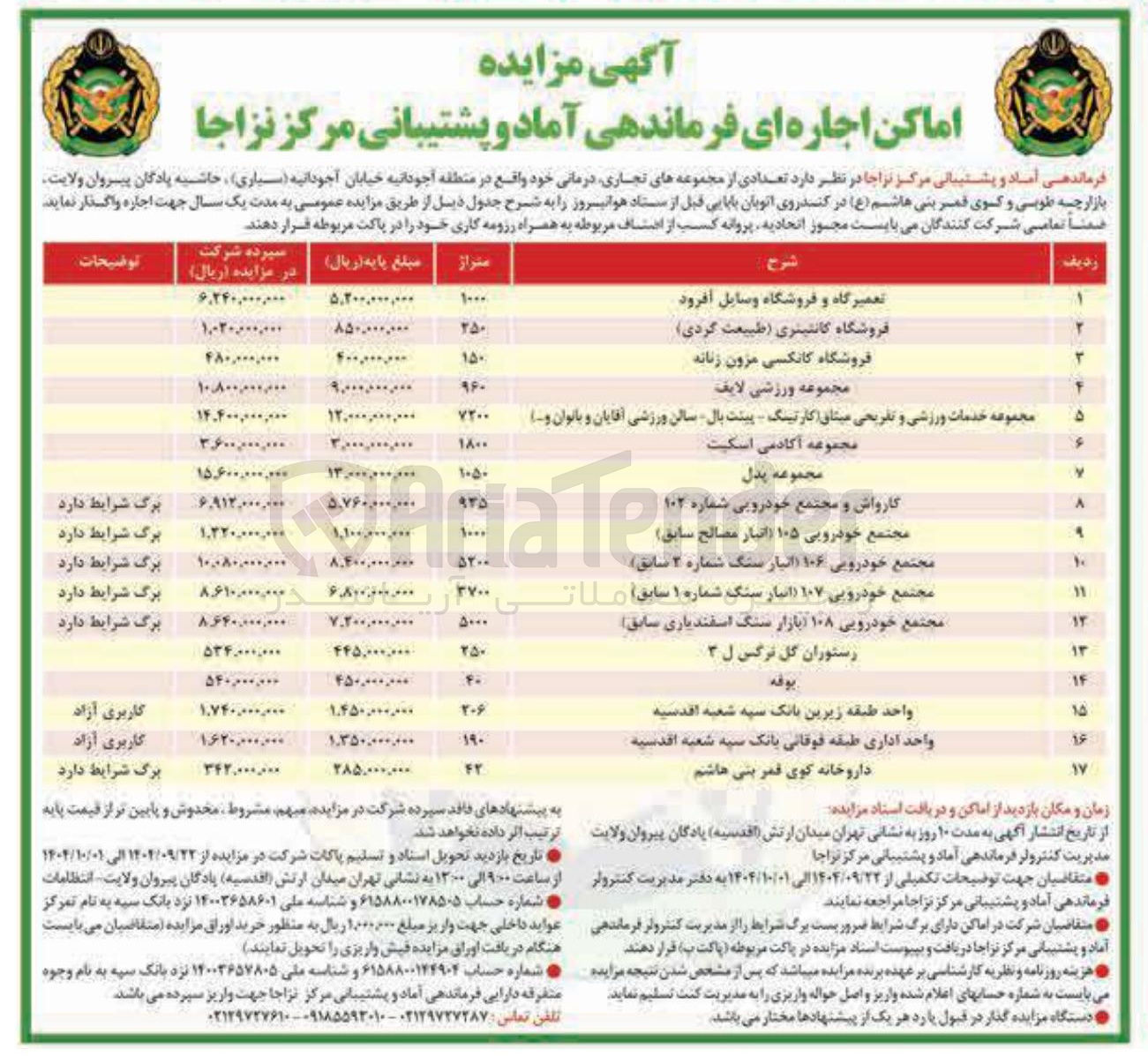 تصویر کوچک آگهی اجاره  تعدادی از مجموعه های تجاری درمانی 