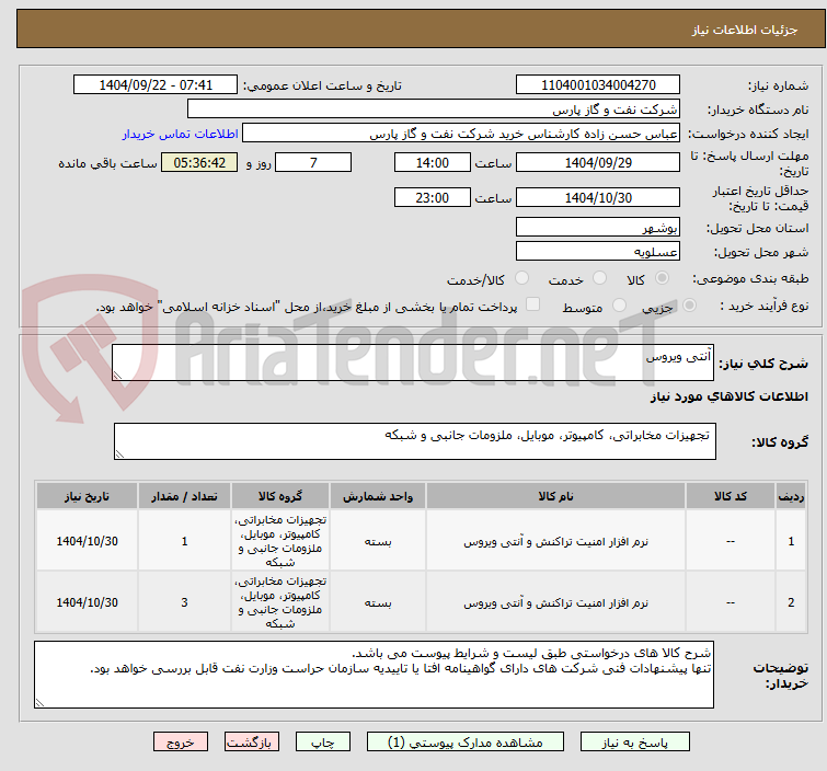 آنتی ویروس