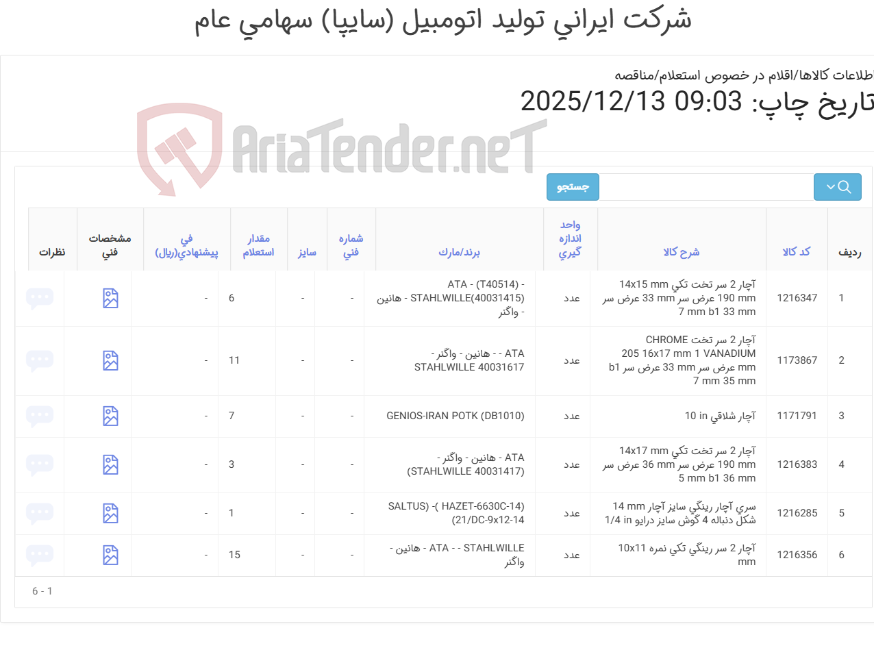 تصویر کوچک آگهی انواع آچار