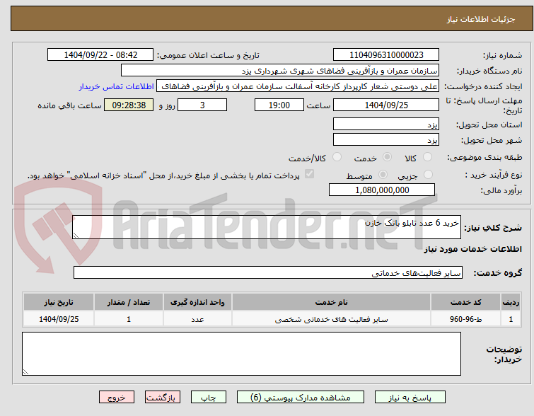 تصویر کوچک آگهی خرید 6 عدد تابلو بانک خازن