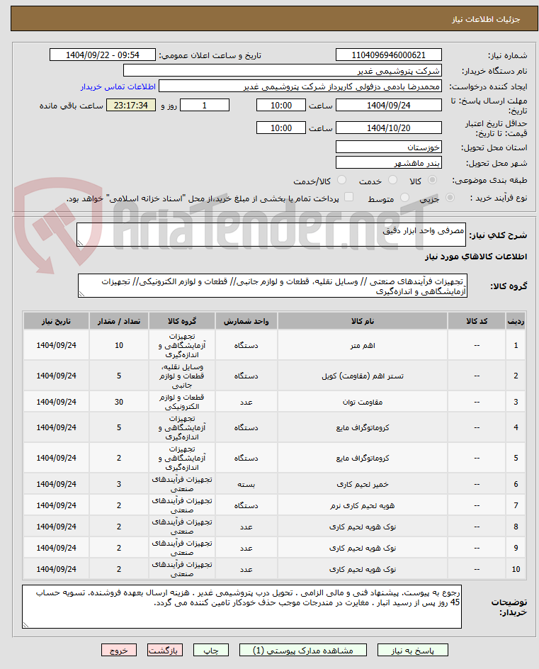 تصویر کوچک آگهی مصرفی واحد ابزار دقیق