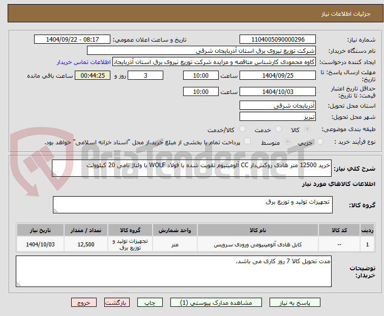 تصویر کوچک آگهی خرید 12500 متر هادی روکشدار CC آلومینیوم تقویت شده با فولاد WOLF با ولتاژ نامی 20 کیلوولت