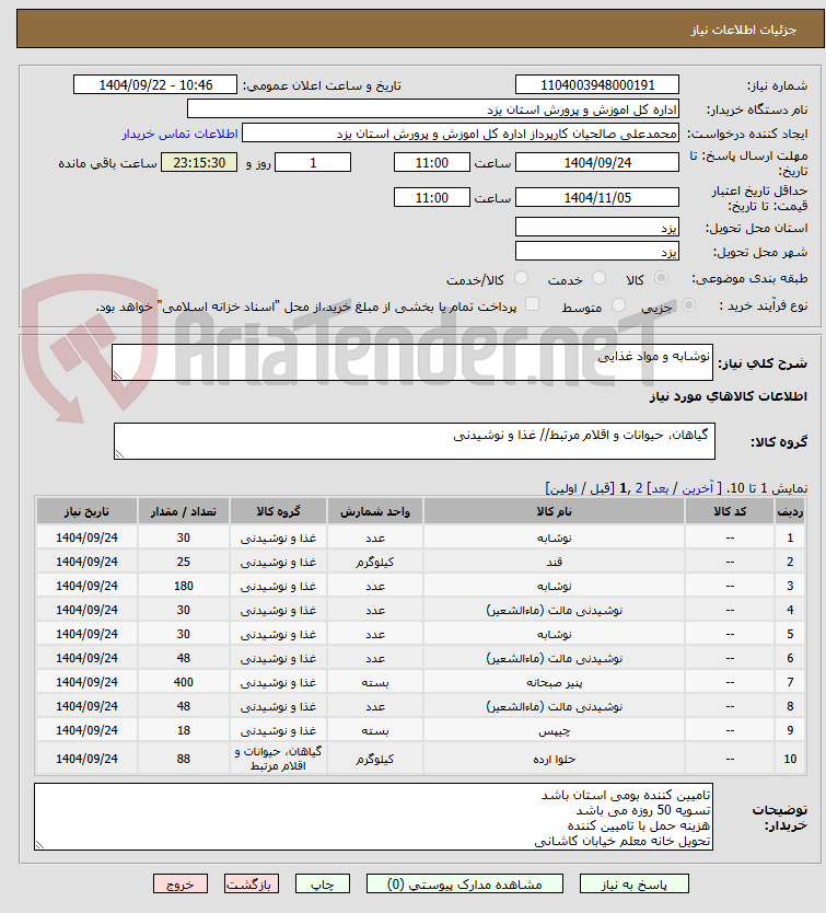 تصویر کوچک آگهی نوشابه و مواد غذایی