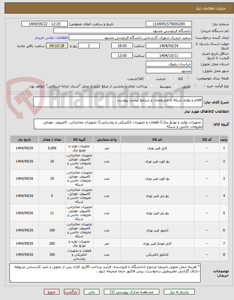 تصویر کوچک آگهی اقلام و لوازم شبکه با مشخصات و شرایط لیست پیوست