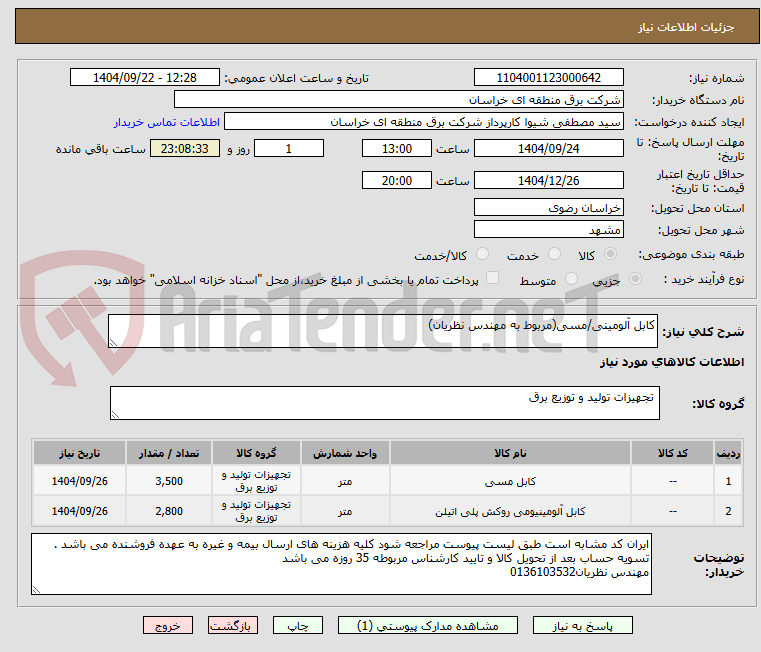 تصویر کوچک آگهی کابل آلومینی/مسی(مربوط به مهندس نظریان)