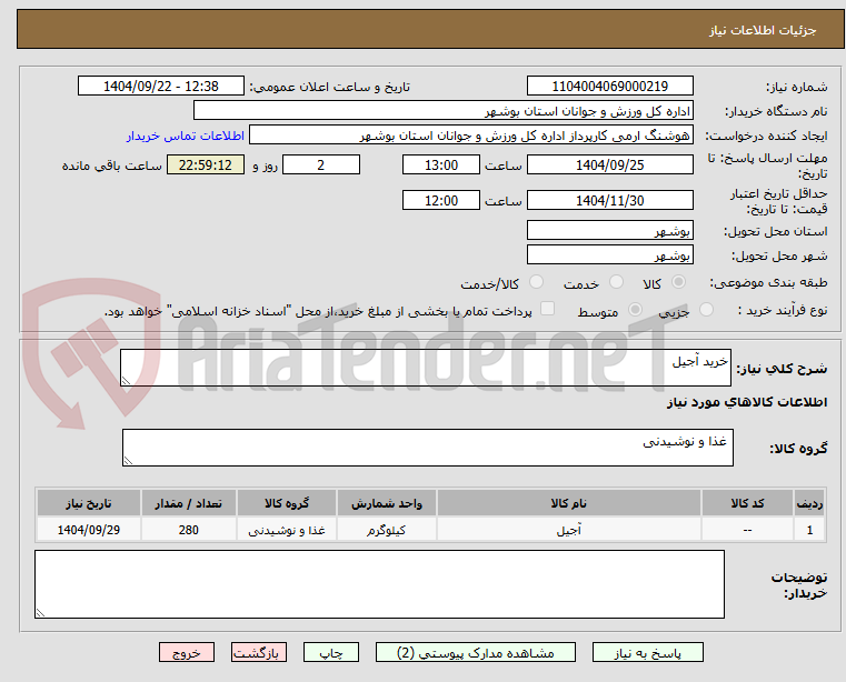 تصویر کوچک آگهی خرید آجیل
