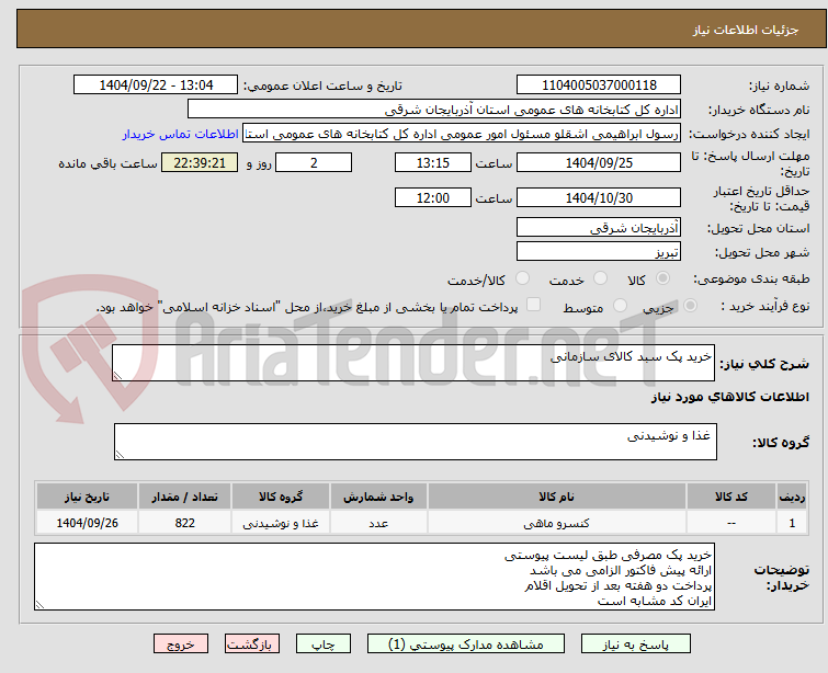 تصویر کوچک آگهی خرید پک سبد کالای سازمانی