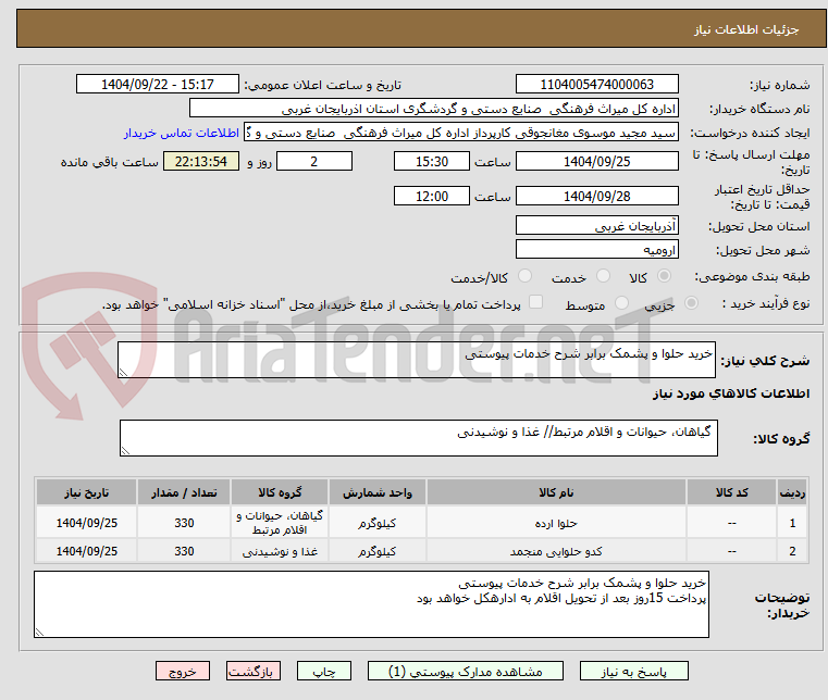 تصویر کوچک آگهی خرید حلوا و پشمک برابر شرح خدمات پیوستی