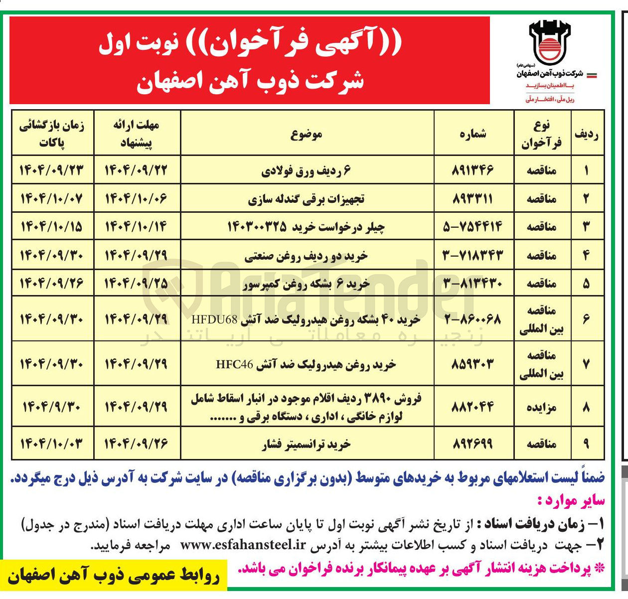 تصویر کوچک آگهی خرید دو ردیف روغن صنعتی