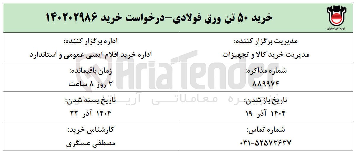تصویر کوچک آگهی خرید ۵۰ تن ورق فولادی 
