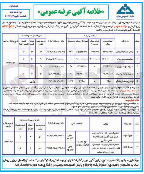 تصویر کوچک آگهی فروش سهام